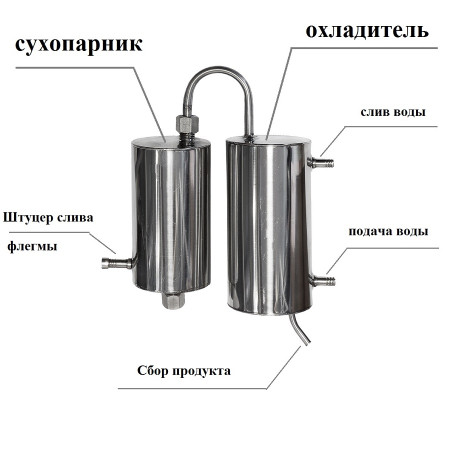 Brew distillation apparatus "Gorilych" Premium 20/75/t в Элисте